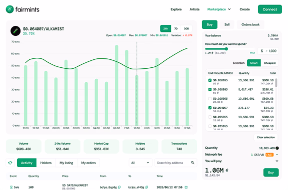 Bitcoin Asset Management